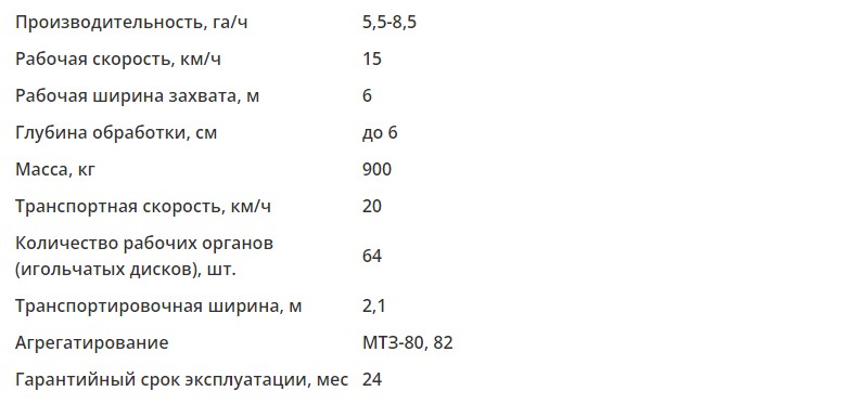 купить мотыгу ротационную в краснодаре