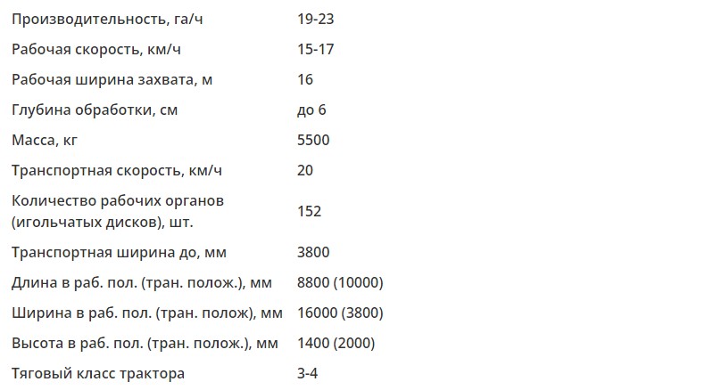 купить мотыгу ротационную в краснодаре