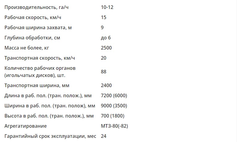 купить мотыгу ротационную в краснодаре
