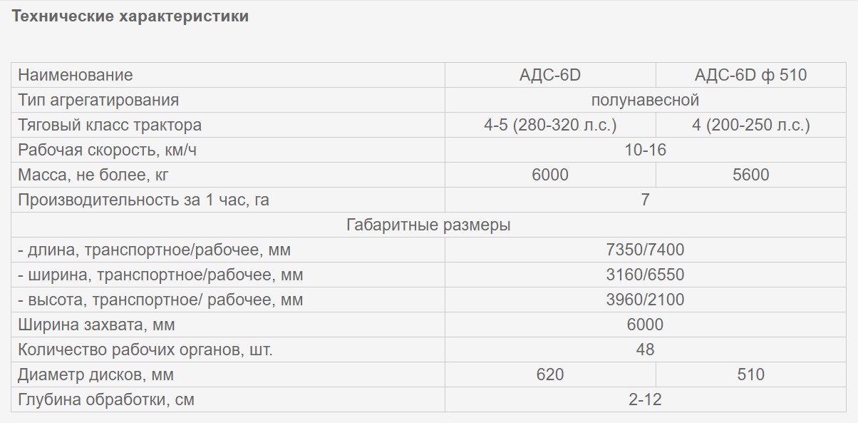 купить борону 6Д Тигарбо