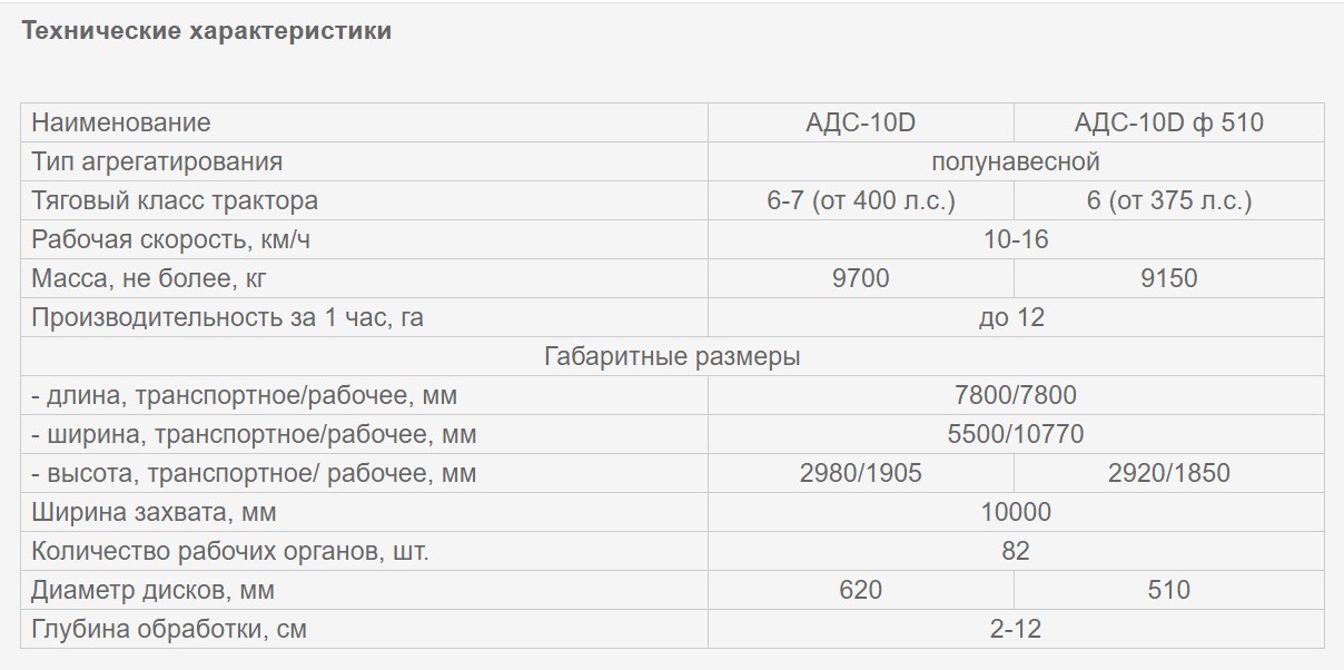 купить борону 10Д Тигарбо
