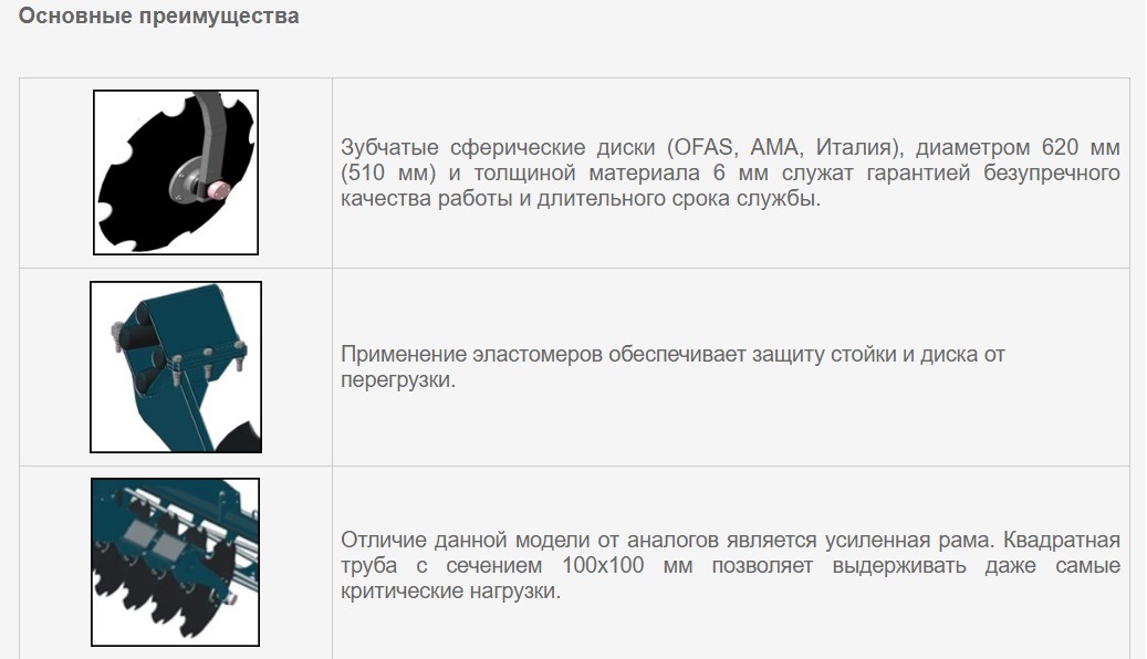 купить борону 10Д Тигарбо