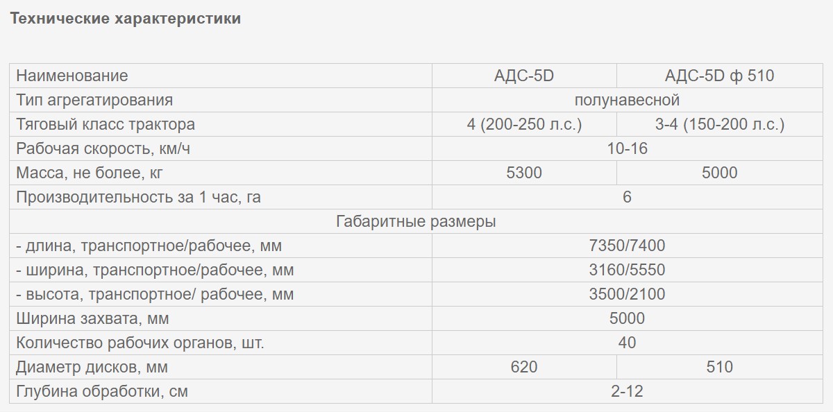 купить борону 5Д Тигарбо